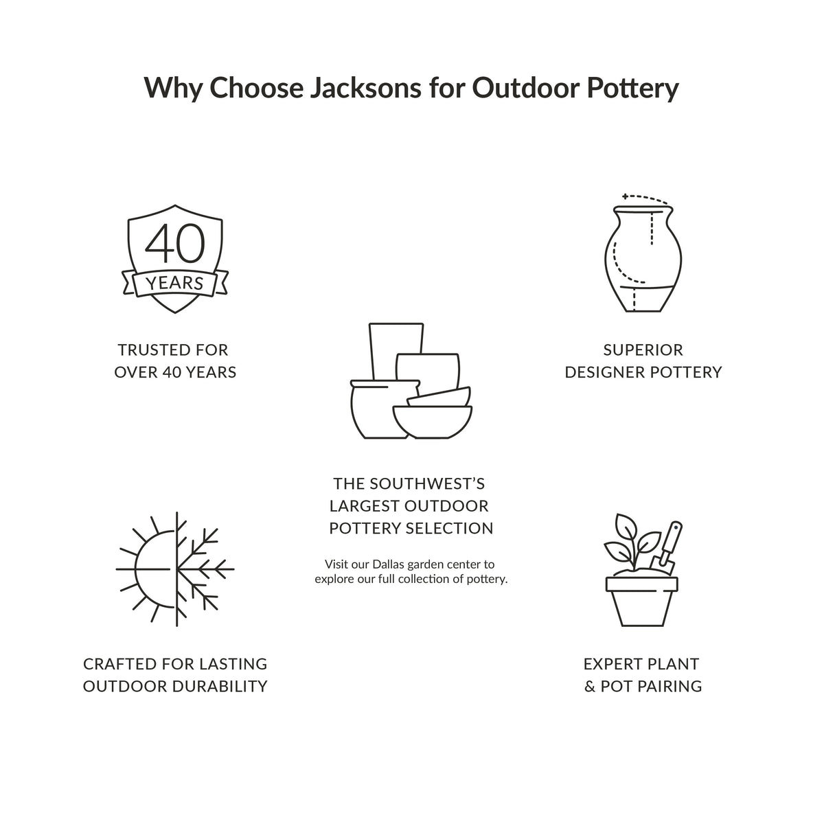 Why buy pottery from Jacksons Home & Garden
